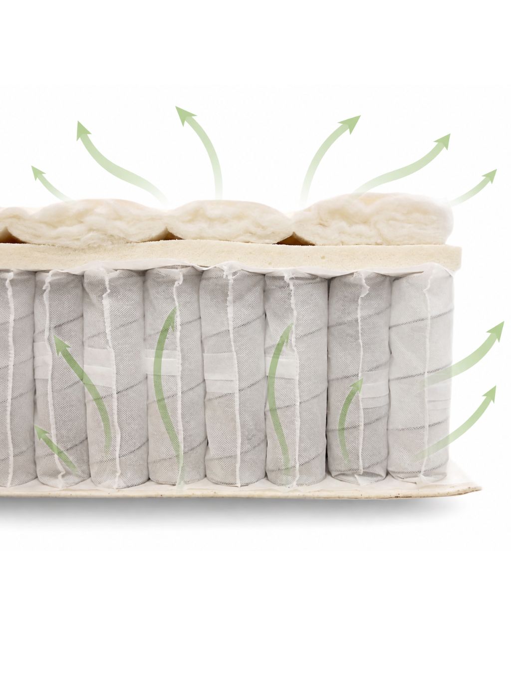 Honey Youth Mattress